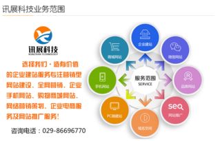 企業(yè)展示網(wǎng)站定制與產品宣傳網(wǎng)站建設 一站式全包服務解決方案